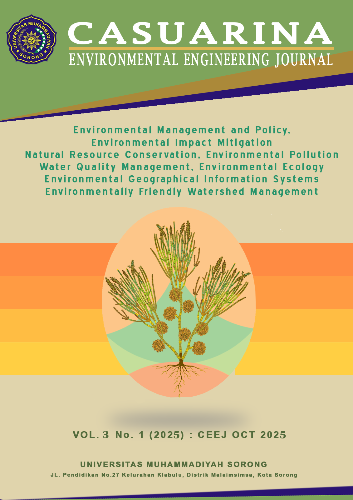 					View Vol. 3 No. 1 (2025): CEEJ OCT 2025
				